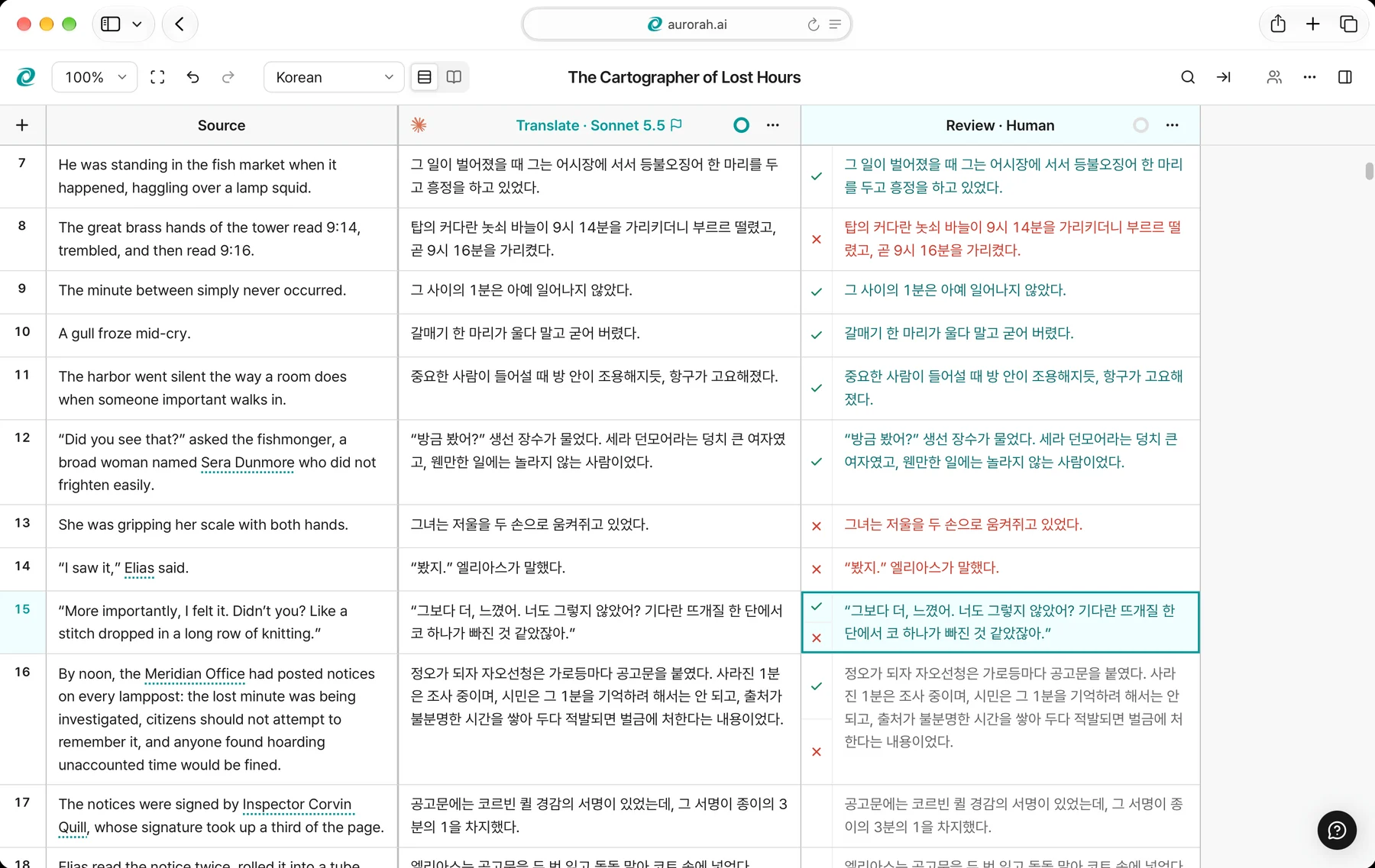 The Aurorah editor: source text, AI translation and human review side by side