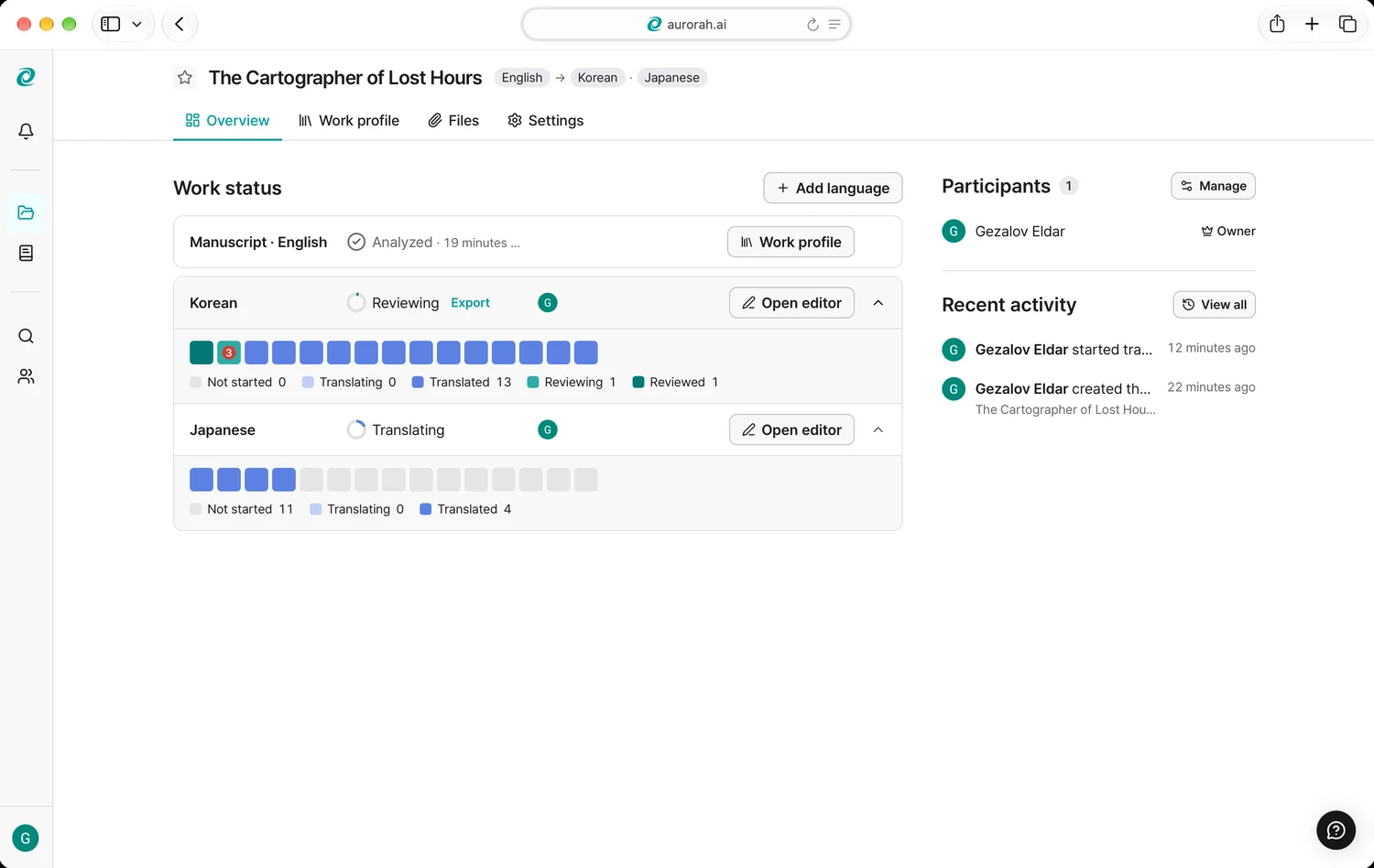 Project overview with per-language work status and recent activity